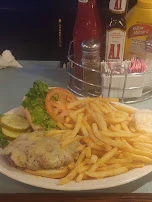 Schnitzel